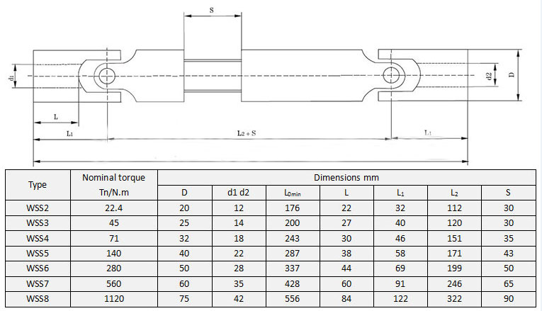 WSS Telescopic Small Universal Joint Shaft Coupling Flexible Silver Color