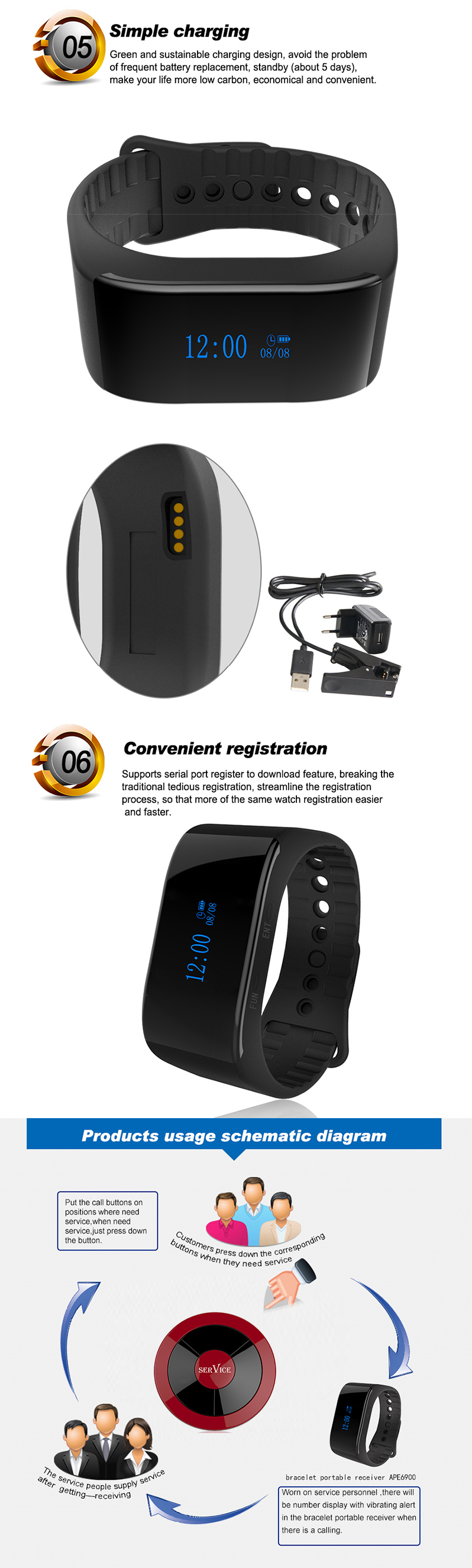 Hot sale wireless kitchen equipment used for call waiter to pick up order
