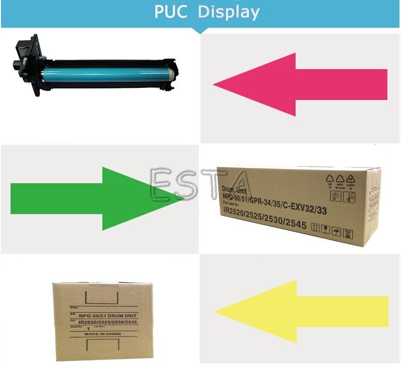 EXV 32/33 / IR 2525 / IR 2535 Universal Photoconductor Unit , Organic Photoconductor Drum