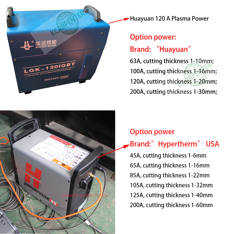 KC1325 CNC Plasma Cutting Machine Metal tube cut off machine