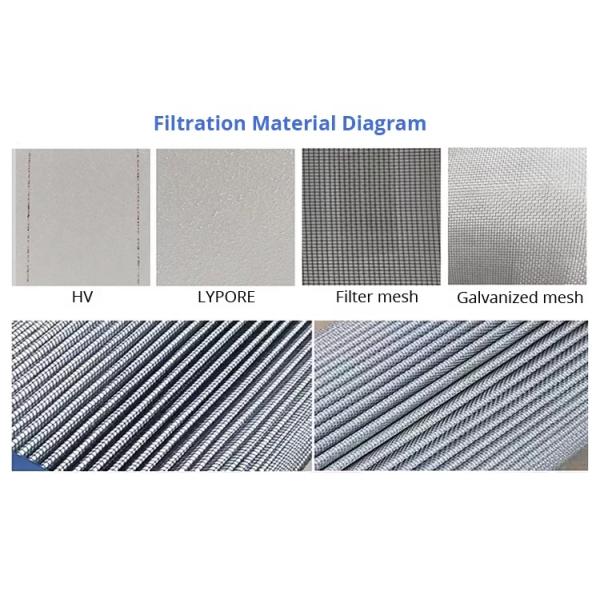 8231046410 V2125006 1525907 1525908 2619133 HY10470 for Drill Rig hydraulic filter return filter hydraulicoil filter