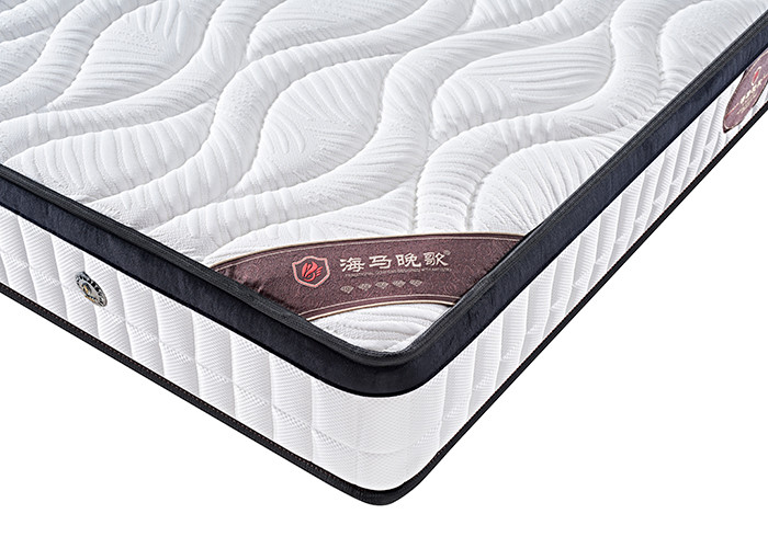 Thickened Orthopedic Foam Spring Mattress Soft Innerspring Single Bed Size