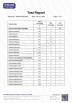 Shanghai Huiyi International Co., Ltd. Certifications