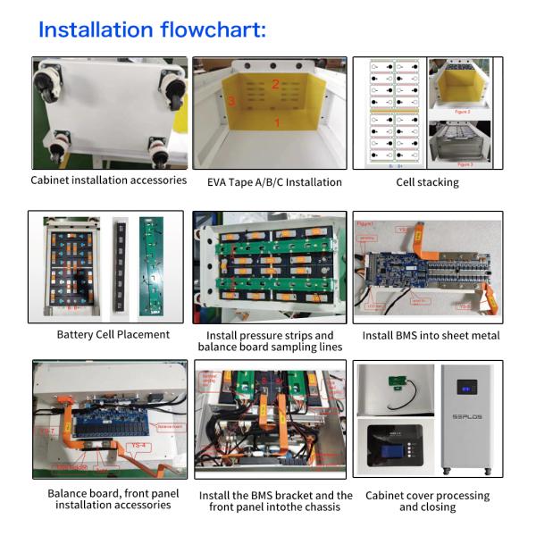 LiFePO4 Battery EU Free Shipping Seplos 3.0 BMS 48V 280Ah DIY Kit 2A Active Balancer 15KWH Pack for 280-310Ah Cells