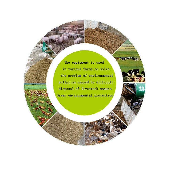 Blue Solid Liquid Separation Equipment For Cow Manure Sewage , 1 Year Warranty