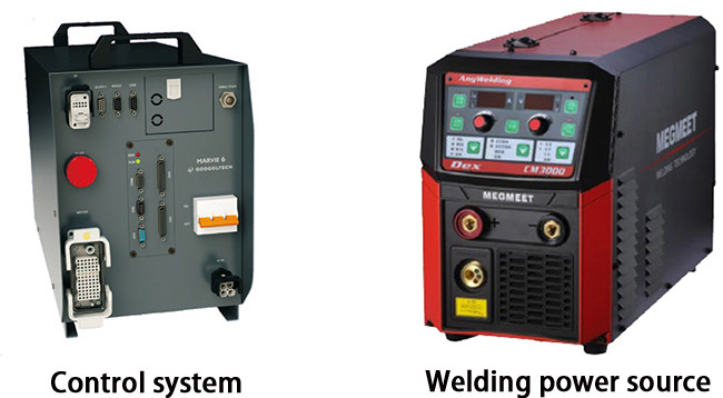 High Quality Robotic Welding For Aluminum , Welding Robot Cell High Running Speed