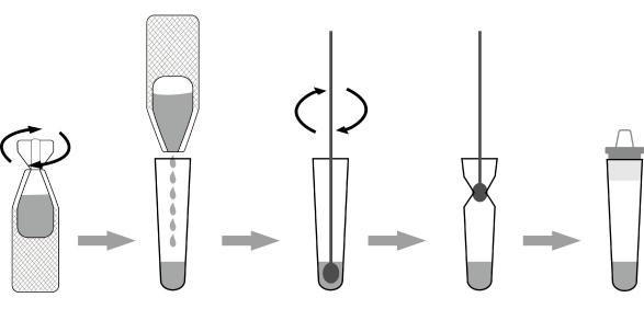 25p/Box Antigen Rapid Test Cassettes