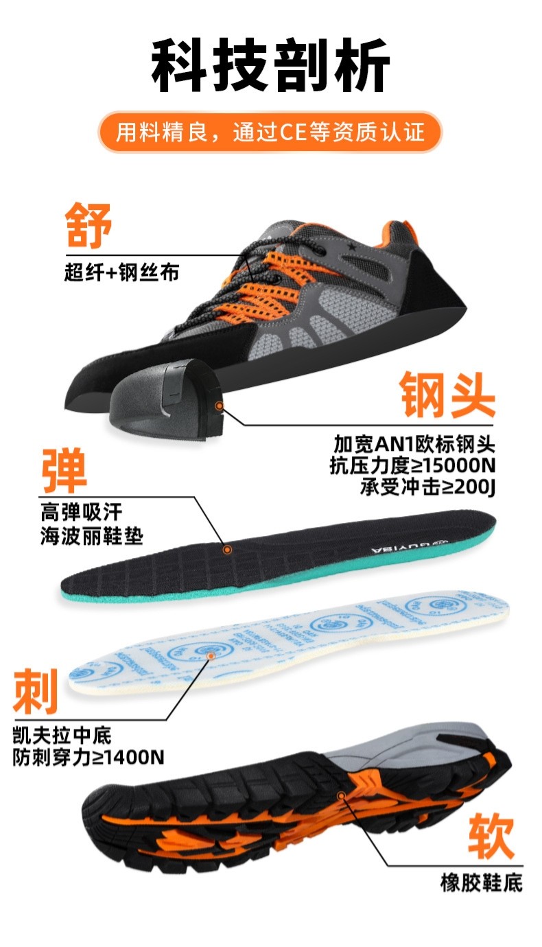 Rubber Sole Steel Toe Industrial Safety Shoes for Flying Weave Work