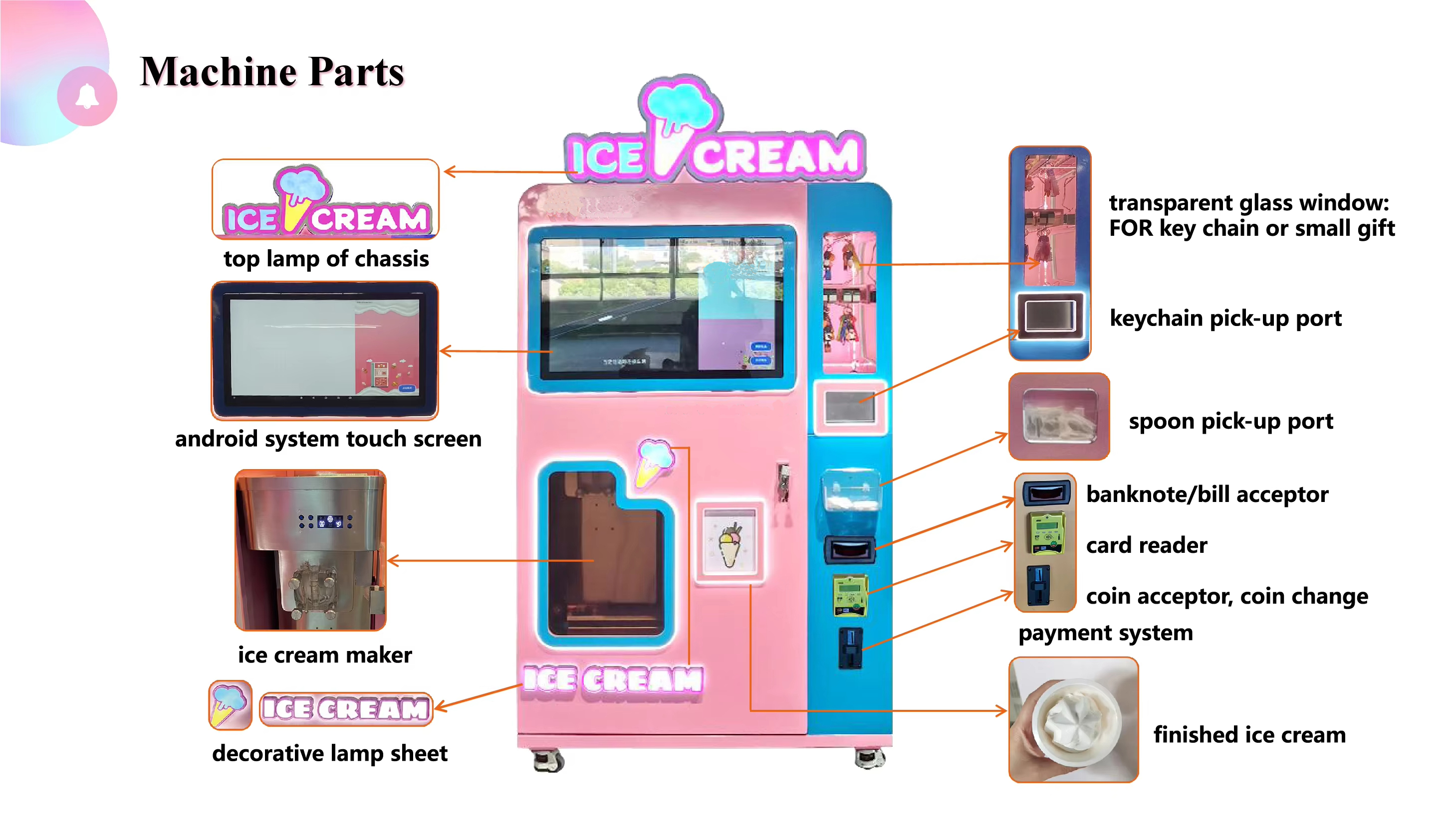 Automatic Soft Serve Ice Cream Vending Machine for 80-100g Cup Volume Commercial