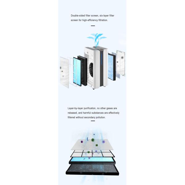 HOMEFISH Hepa Filter Commercial Air Purifier For Office Space OEM ODM