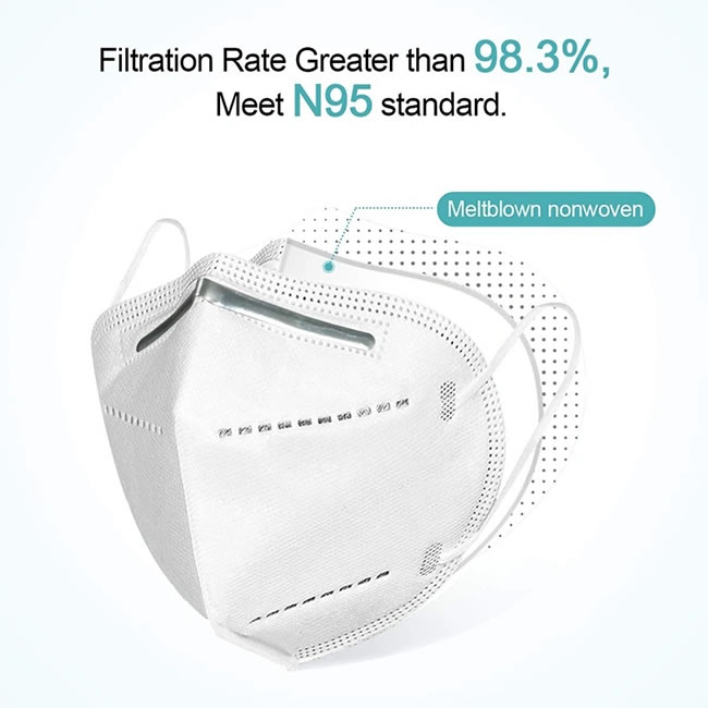 Surgical Medical Ffp Ratings Dust Masks , Disposable N95 Protective Mask2