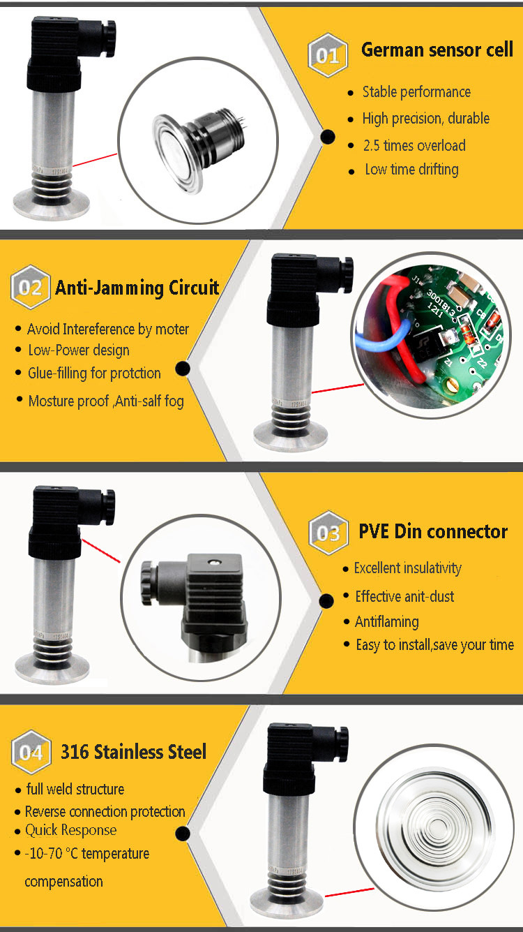 CE Approved Flush Diaphragm Pressure Sensor PT206-2 10~30V Voltage Intrinsic Safety