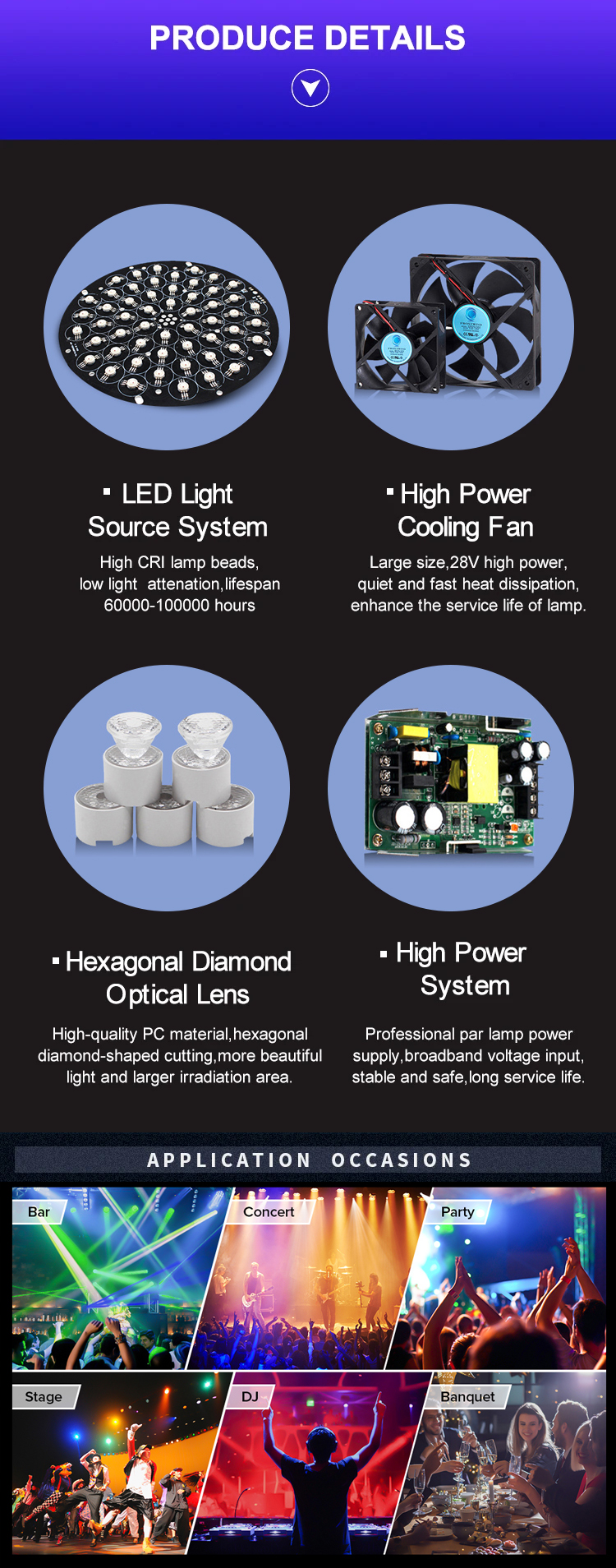 54*3w LED Par Light for Stage Lighting Controlled by DMX and AC100-240V Input Voltage