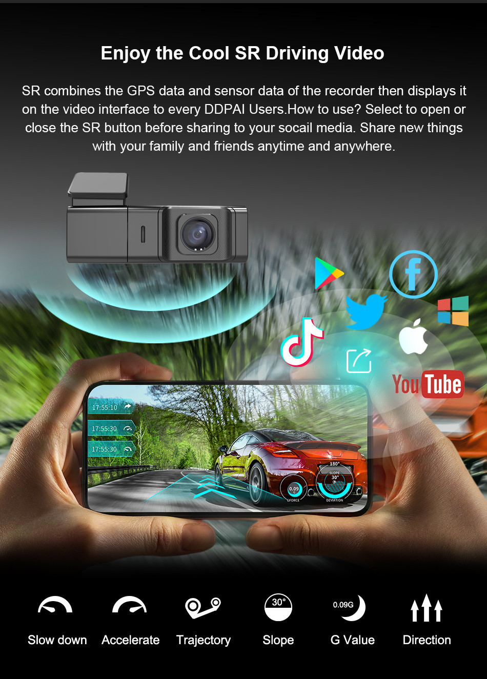 NT96672 Mobile 4K uSB Car DVR Camera Rear Digital Video Recorder WIFI 1080FHD