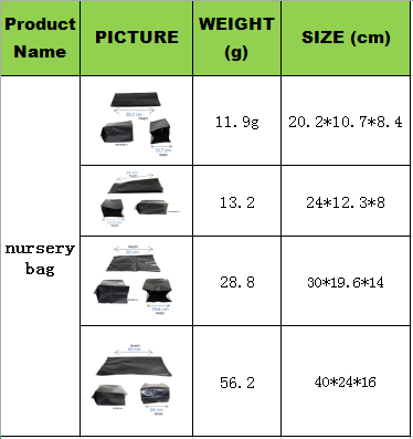 Customized Square Polypropylene Grow Bags 1 Gallon Potato Grow Planter
