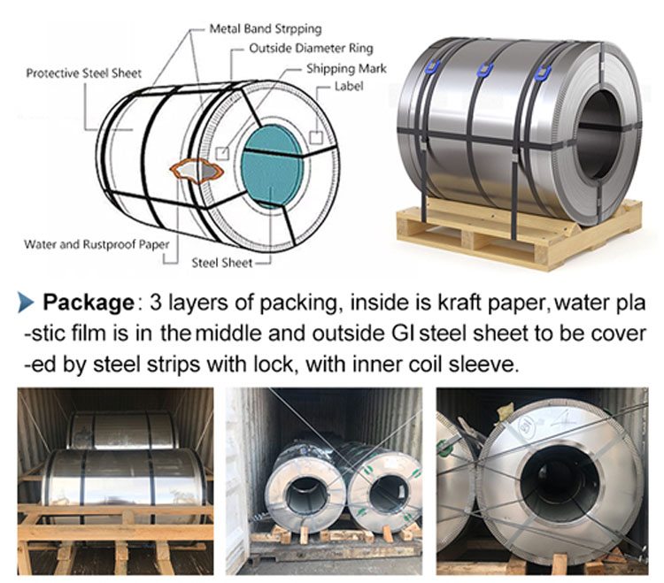 Dx51 Zinc Coating Coils Customized Hot Dipped Galvanised Coils Silver