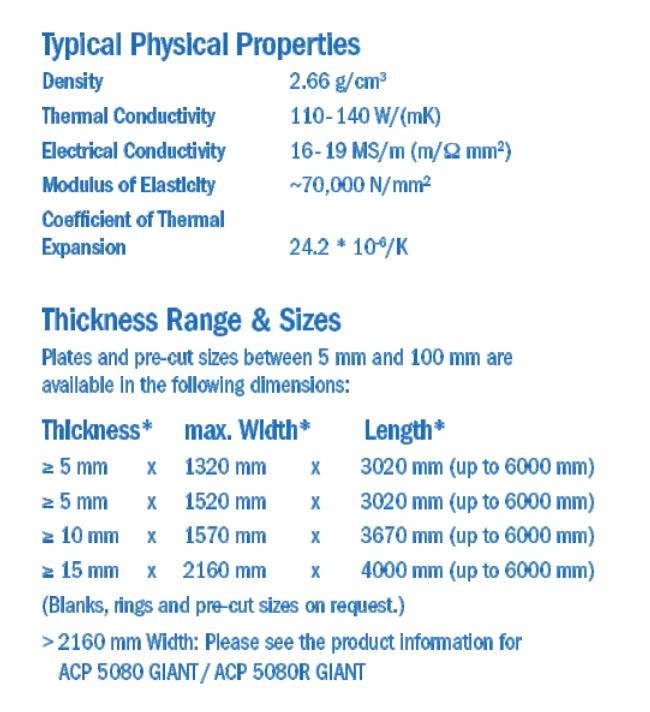 Cast 5083 Aluminum Plate High Precision Flatness Aluminum Sheet