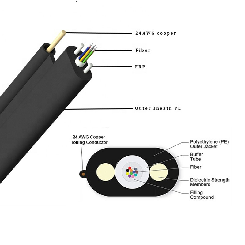 Toneable Dielectric Aerial Fiber Drop Cable FTTP With 24AWG Copper Wire