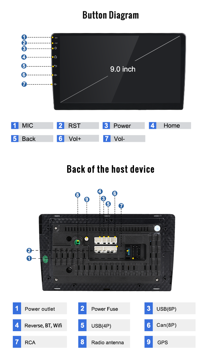 9inch 2din Android 10 System Capacitive Screen Full Touch Screen Car radio For Toyota Hilux RHD 2016-2018 Car Player