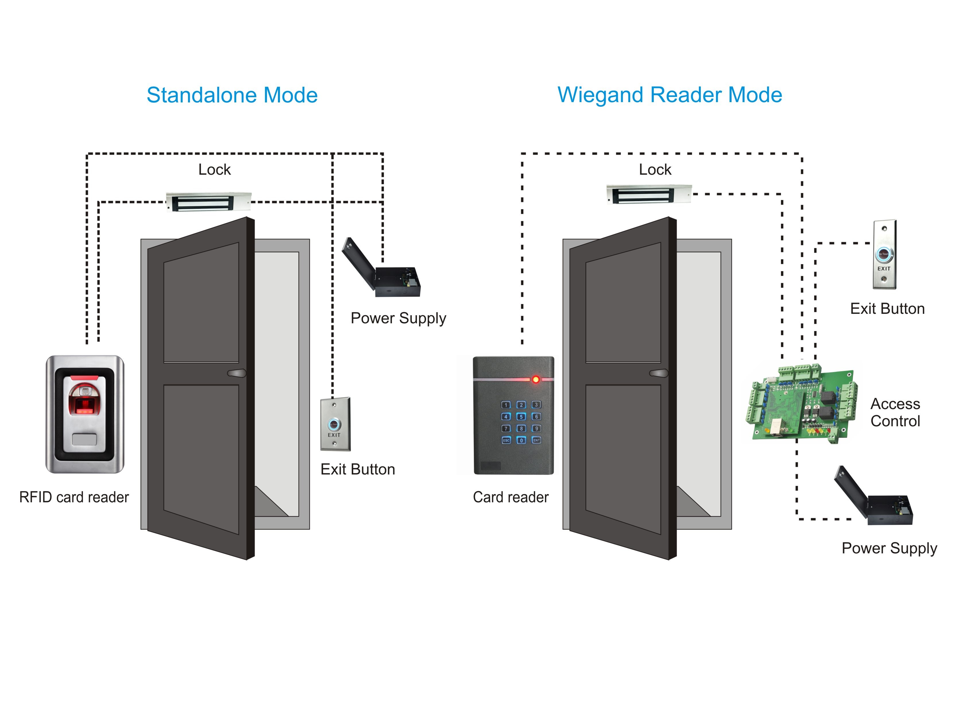 Single Door Electromagnetic Lock 12/24V DC JS-350S Fail Safe With Lock Sensor