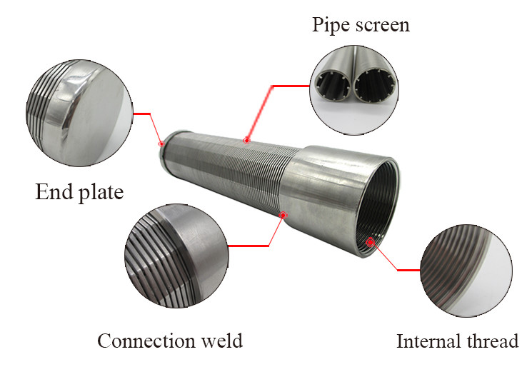 No Clogging Less Pressure Drop Wedge Wire Screen Pipe 0.02mm Slot