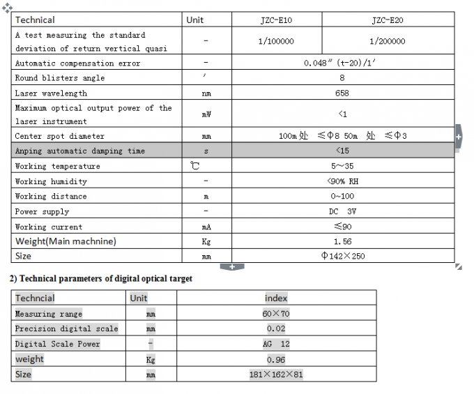 Elevator shaft measuring rail mounting localizer of good quality low price from China