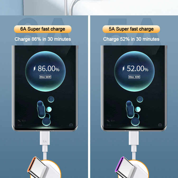 Super Fast Charging 6A Type C USB Data Charger Cable fo Mobile Phone