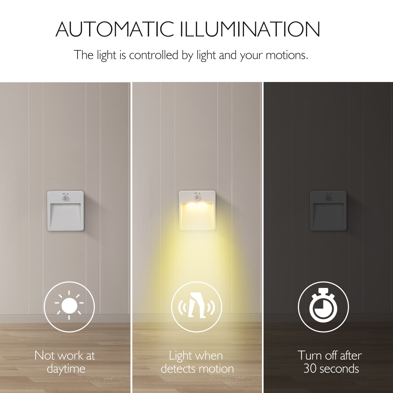 150-160mA 4.5VDC Battery Operated Night Light Dusk To Dawn Indoor Night Lights