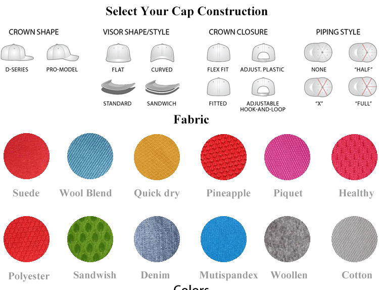 Customized Unisex 5 Panel Trucker Cap With Metal Buckle