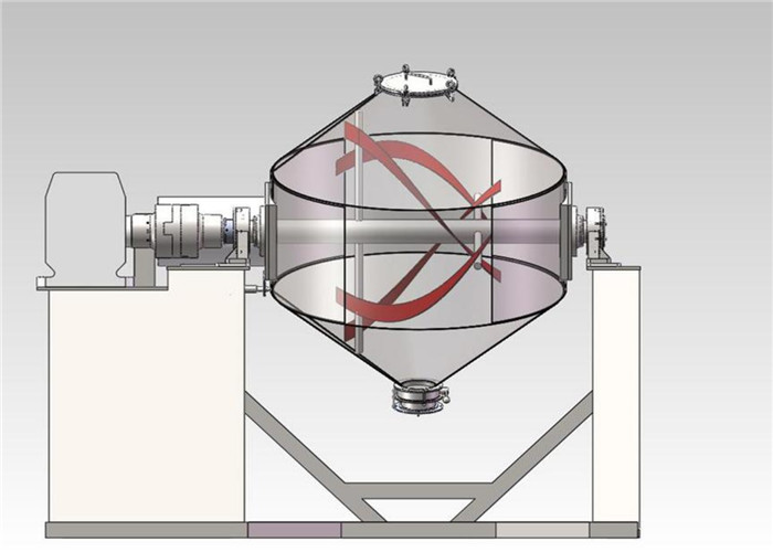 W Shape 100L-2000L Industrial Food Blender Machine Dry Powder Mixer