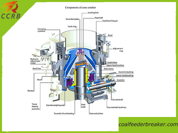 Cone Crusher Drawing