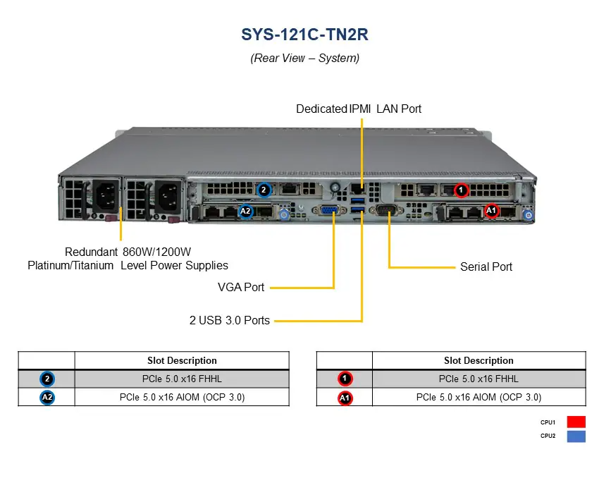 Supermicro SuperServer SYS-121C-TN2R 1U Rackmount Server For Enterprise