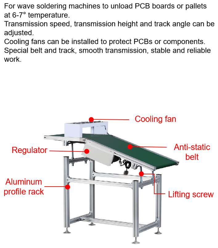 400mm PLC Control Pcb Inspection Conveyor SMT Production Line Equipment