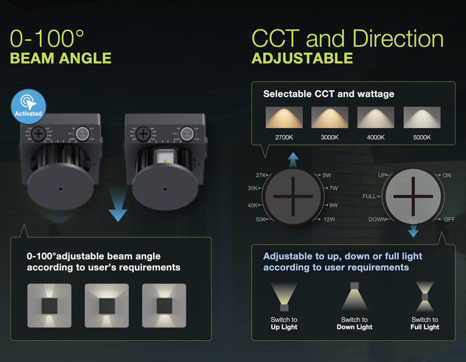 Commercial LED Wall Lighting Fixtures , Decoration 4CCT 4 Wattage Exterior Wall Lights