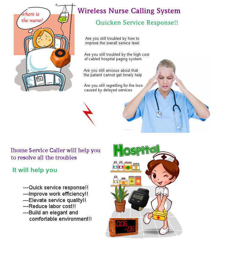 China best price nursing home wireless nurse call system with watch pager and push button