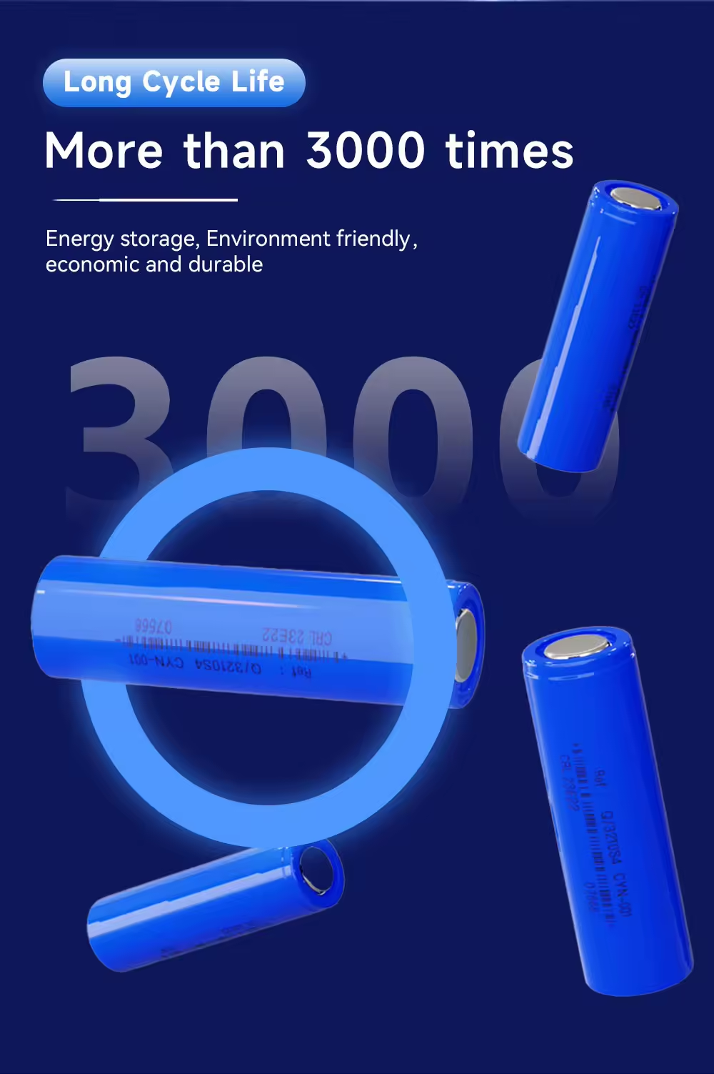 Fast Charge & Discharge 3.2V 4000mAh Lithium Iron Phosphate Rechargeable Cell Great For Power Hungry Gadgets And On The Go Users