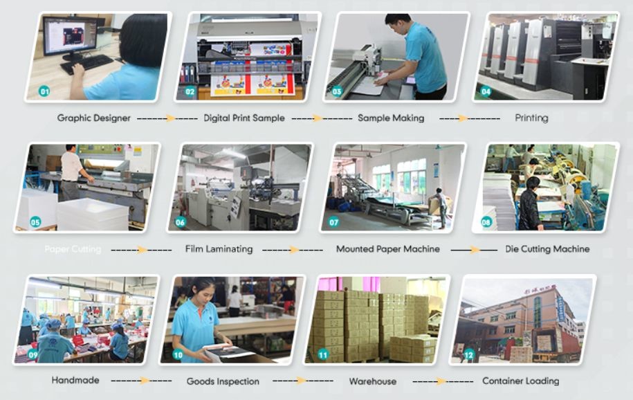 Branded Recyclable Coffee Folding Carton Pack Boxes For Coffee Sachets