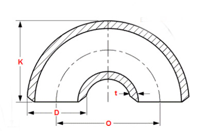 180° LR & SR NPS 6 Butt Weld Elbows to ASME B16.9.jpg