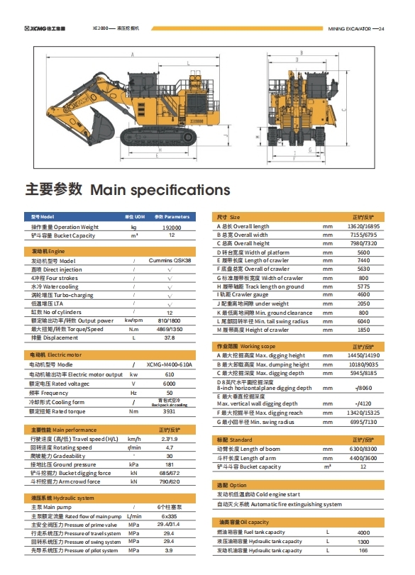 Shovel 360 Degree Drone Footage XE4000 Powerful Mining Shovel Heavy Excavator 180-200Ton