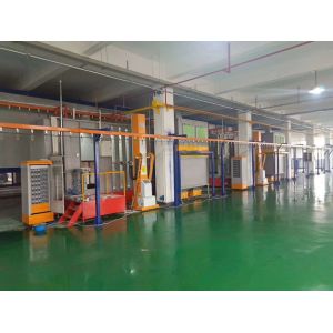 Excellent coating quality, seamless operation process, professional floor rail