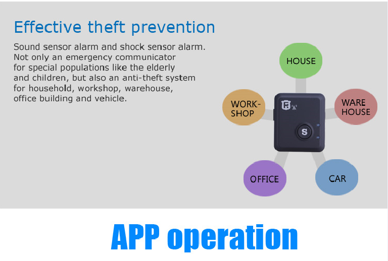 Phone sim card gsm gprs tracker with free apps from google play store/voice vibration sens