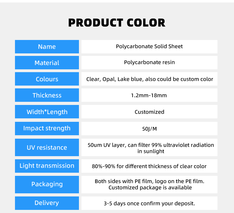 Unbreakable clear Plastic Glass Sheet Pc Polycarbonate Sheet Solid Sunlight Plastic Cover Panels for Roofing Material