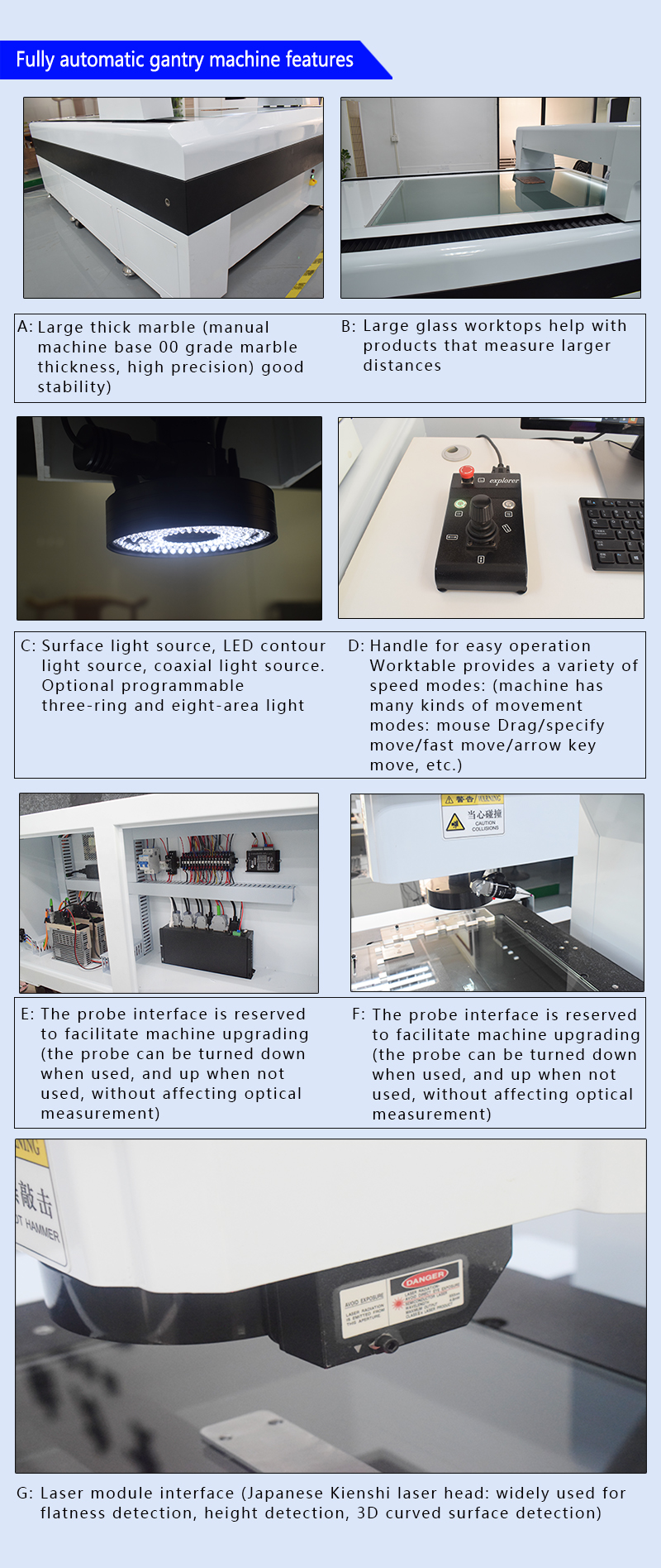 Optical Large CMM Machine , Electronic CMM Inspection Equipment