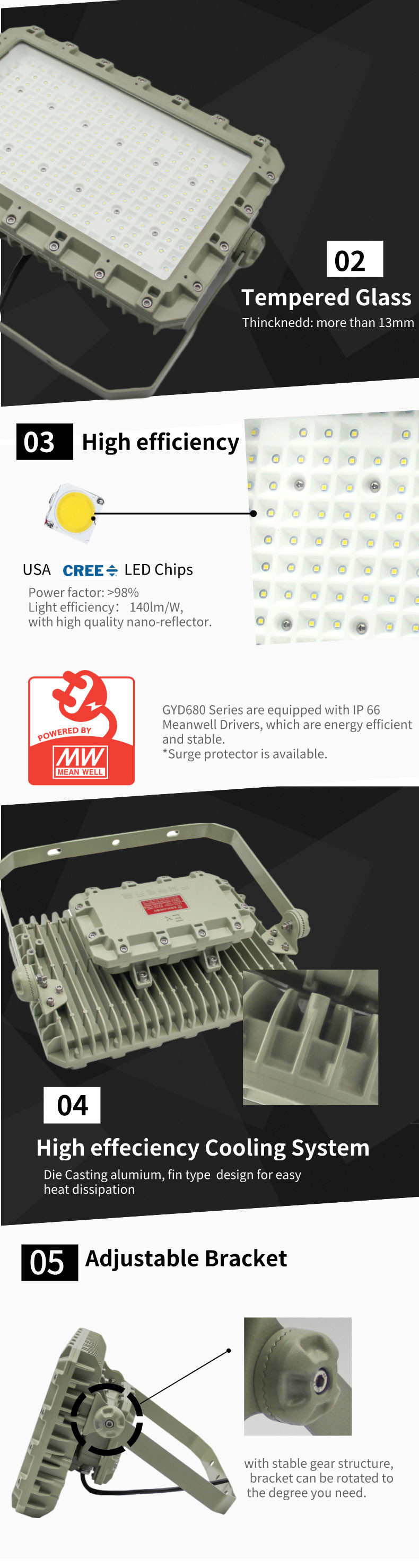 ATEX IECEx Led Explosion Proof Light Fixture High Luminous 50W 150W 200W 250Watts