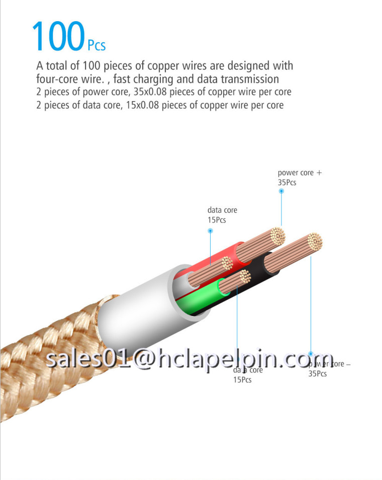Promotional Gift Micro USB Cable,Driver Download USB Data Cable Magnetic USB Charging Cable