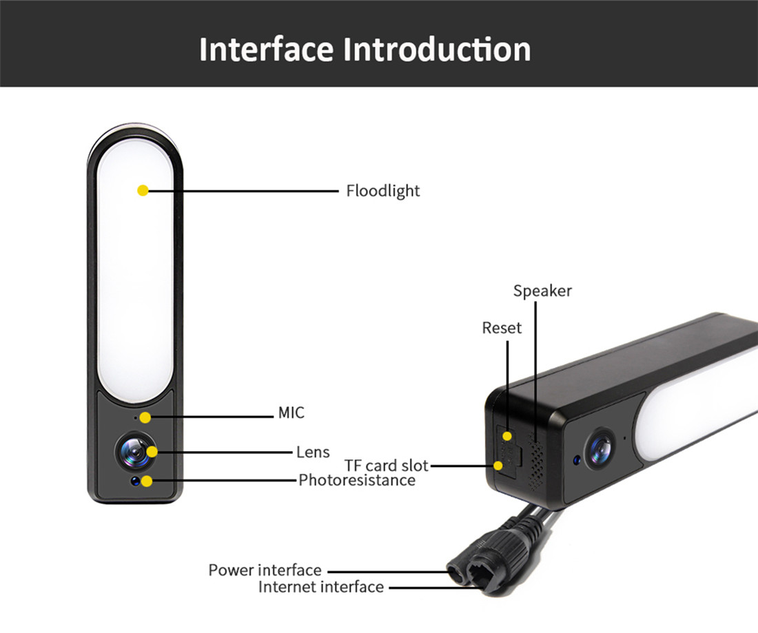 Floodlight Camera with Light Control Via APP