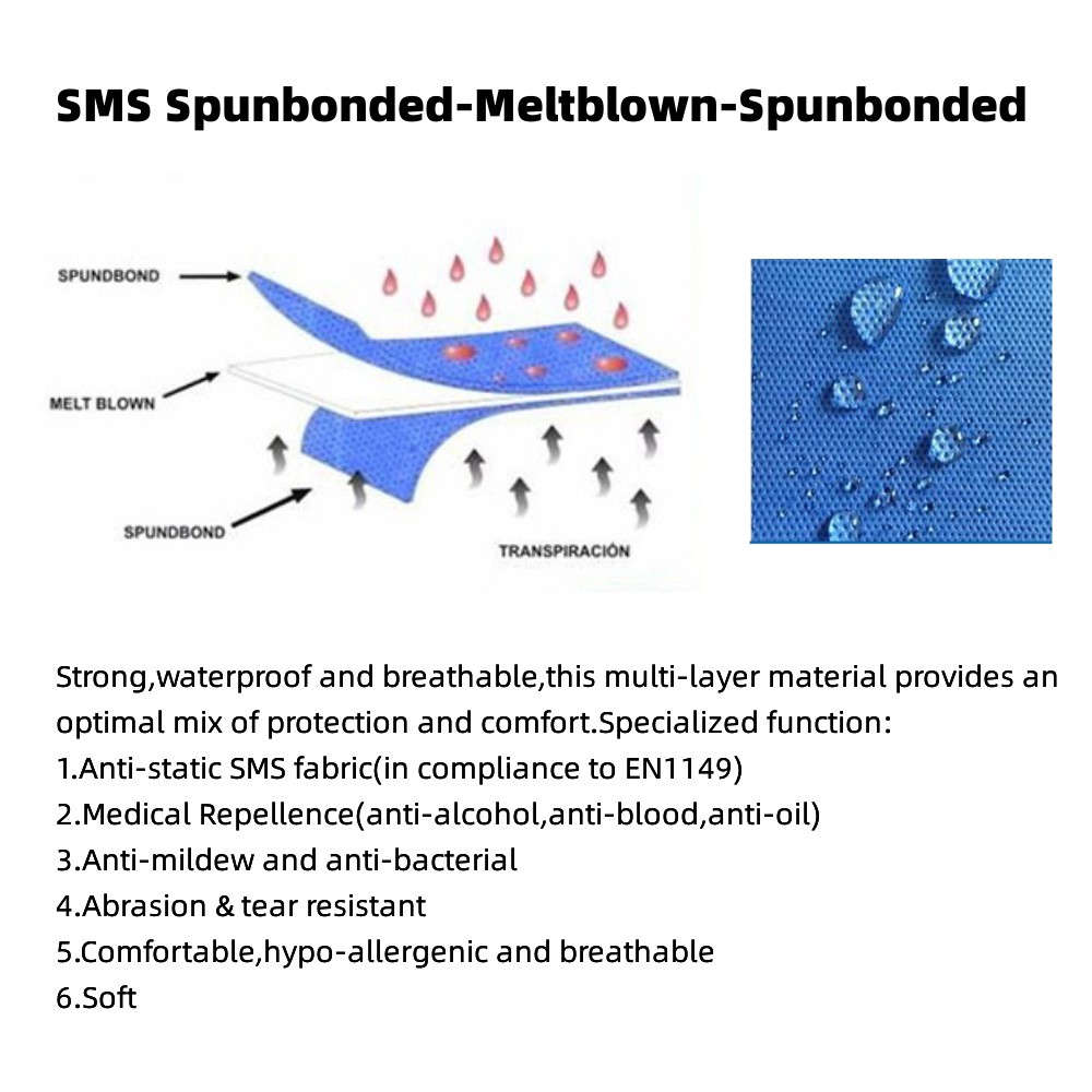 OEM Accepted SMS PP PE Level 1 2 3 Disposable Operating Gowns For Surgical Isolation