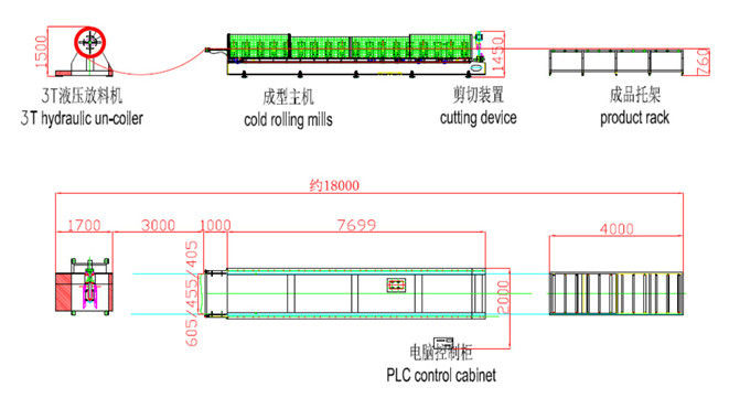 Standing Seam Roof Panel Machine , BEMO Aluminum Roll Forming Machines