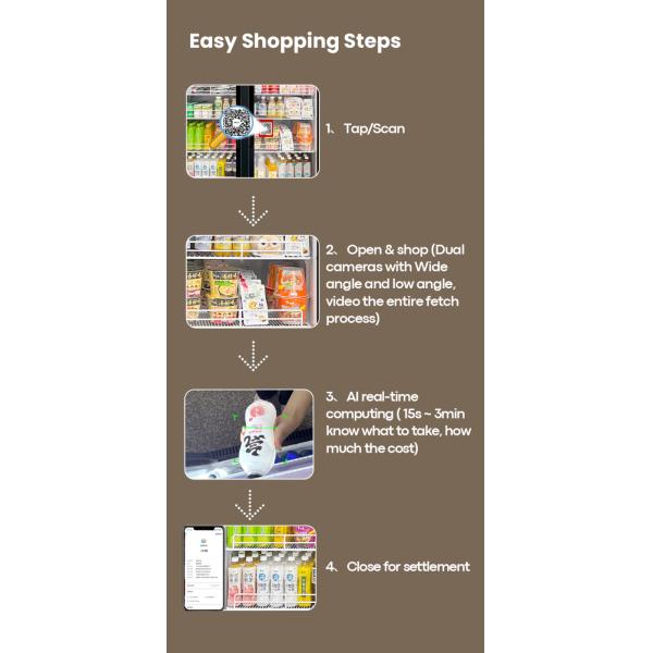 WEIMI Smart AI Vending Machine with Card Reader – 99.5% Accurate AI Recognition