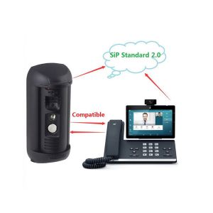 Buy cheap WDR ONVIF Smart Video Intercom System IP SIP Doorbell IP65 1.3 MP product